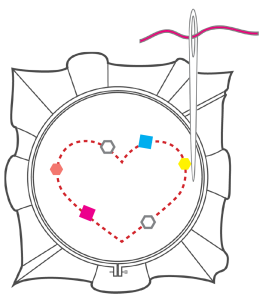 line drawing of sewing hoop from our book Teaching Parents How To Teach